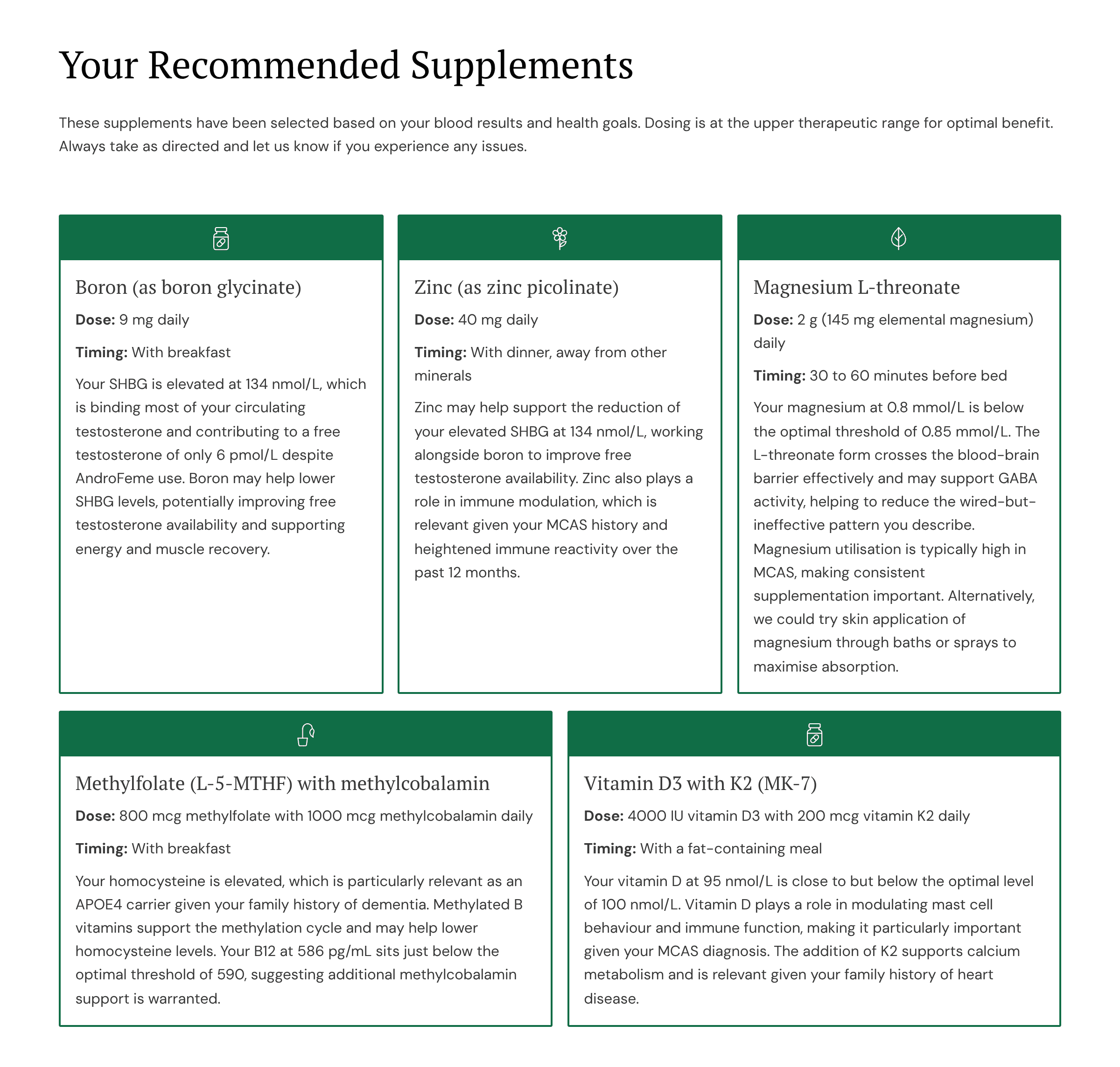 Report page: Your supplement plan